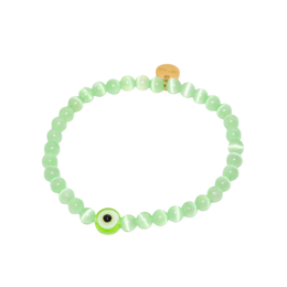 Candy Eye