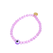Candy Eye